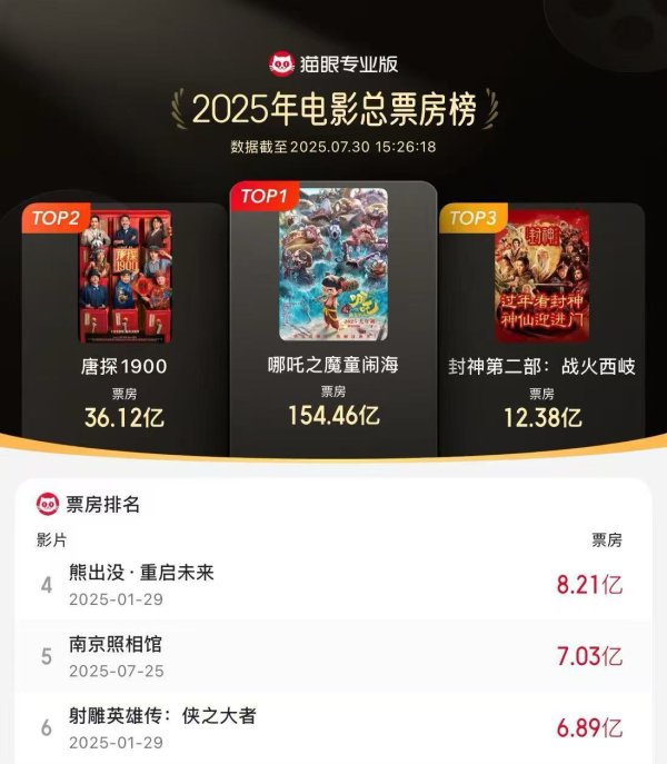 开云体育他们以底片看成“火器”完成了一场矍铄的反水-开云官网切尔西赞助商(2025已更新(最新/官方