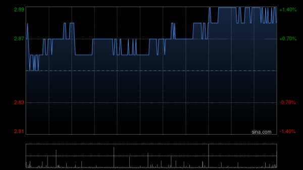 体育游戏app平台　　盐酸贝尼地平片主要用于养息原发性高血压和心绞痛-开云官网切尔西赞助商(2025