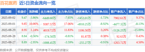 开云体育减肥药宗旨高潮0.92%-开云官网切尔西赞助商(2025已更新(最新/官方/入口)