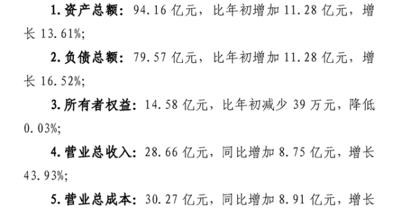 云开体育交易收入是28.66亿元-开云官网切尔西赞助商(2025已更新(最新/官方/入口)