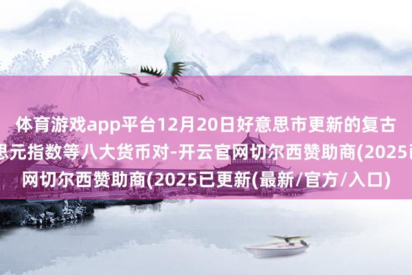 体育游戏app平台12月20日好意思市更新的复古阻力：金银原油+好意思元指数等八大货币对-开云官网切